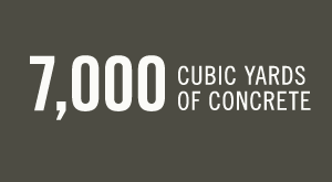 7,000 cubic yards of concrete